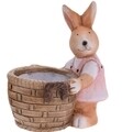 Decoratiune de paste Girl bunny with basket, 13x8.5x15.5 cm, teracota, roz