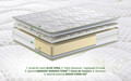 Saltea ortopedica Aloe Vera Dual Confort, 90x200x25cm, Memory 4 cm, 7 zone de confort, reversibila, fermitate medie