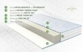 Saltea Argentum Therapy, Memory Arctic Gel, 90x200 cm, H 18 cm, Husa cu ioni de argint, Super Ortopedica, Anatomica