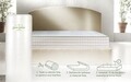 Saltea Ortopedica, Hipoalergenica, Premium Bamboo Memory Latex, 140x190 cm, H 26 cm, Arcuri Pocket, 7 Zone de Confort
