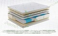 Saltea Ortopedica, Hipoalergenica, Premium Bamboo Memory Latex, 140x200 cm, Arcuri Pocket, 7 Zone de Confort
