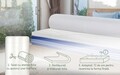Topper saltea Green Future Mellody 7 Zone 160x200 cm, H 5 cm