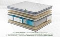 Saltea Endurance Pocket Memory 7 Zone de Confort, H 30 cm, 80x200 cm