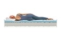 Saltea Lavanda Therapy PLUS, 14+6 Memory Arctic Gel 120 x 200 cm