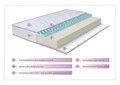 Saltea Lavanda Therapy PLUS, 14+6 Memory Arctic Gel 90 x 200 cm