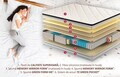 Saltea Green Future Luxuria Intense Memory Pocket 7 Zone 120x190 cm, H 28 cm
