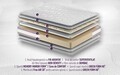 Saltea Argentum Healthguard Memory 12+3+4 Ortopedica, 160x200 cm, H 21 cm, Anatomica, Husa cu ioni de argint, Ventilatie 3D