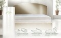 Saltea Ortopedica, Hipoalergenica, Premium Bamboo Memory Latex, 180x200 cm, H 26 cm, Arcuri Pocket, 7 Zone de Confort