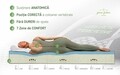 Saltea ortopedica, Green Future, Active Relax Cool Memory 7 Zone de Confort, 140x200 cm