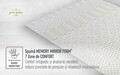 Saltea Argentum Healthguard Memory 12+3+4 Ortopedica, 160x200 cm, H 21 cm, Anatomica, Husa cu ioni de argint, Ventilatie 3D