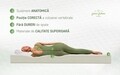 Saltea Ergo Relax Free Air 14+3 Memory, Super Ortopedica, Husa Hipoalergenica, 180x200x17 cm