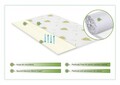 Topper saltea Green Future Aloe Vera Free Air Memory 140x200 cm