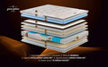 Saltea Feeling Luxury Brown 180x200 cm, H 30 cm, Multipocket, Latex