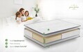 Saltea Basic Line Green Future 180x200x12 cm, Super Ortopedica