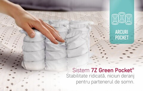 Saltea Green Future Luxuria Intense Memory Pocket 7 Zone 180x200