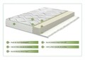 Saltea Bio Green Future Bamboo 14+2 Memory, Anatomica, Ortopedica, 160x200x18 cm