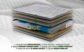 Saltea Green Future Hotel Line Memory Pocket 7 Zone 120x200x30 cm