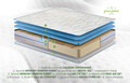 Saltea Green Future Arctic Gel Memory 14 + 5, 80x200 cm, H 21 cm, 7 zone de confort, Anatomica, Ortopedica