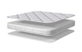 Saltea 28x74x4 cm, Essentials Premium Fibre Moses Basket cu husa detasabila si lavabila