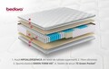 Saltea ortopedica, Confort Pocket, 7 Zone de Confort, 180x200 cm, H 22 cm