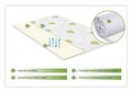 Topper saltea Green Future Aloe Vera Free Air Memory 160x200 cm, H 3 cm