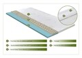 Topper saltea Aloe Vera Therapy Memory Arctic Gel 7 zone de confort, 180x200 cm, H 5 cm