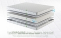 Saltea SuperOrtopedica KONFORTA XXL, 180x200x18cm, Spuma poliuretanica, Husa detasabila, hipoalergenica, Reversibila, Ferma