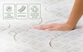 Saltea Perugia Organic Cotton Free Air, Pocket Memory 7 Zone de Confort, 140x200 cm, H 30 cm