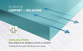 Saltea SuperOrtopedica Green Future KONFORTA Max Plus 25 cm, 160x190x25cm, Spuma poliuretanica elastica, Husa detasabila, lavabila, matlasata, hipoalergenica, Reversibila, Ferma