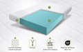 Saltea SuperOrtopedica Green Future KONFORTA Max Plus 25 cm, 140x190x25cm, Spuma poliuretanica elastica, Husa detasabila, lavabila, matlasata, hipoalergenica, Reversibila, Ferma