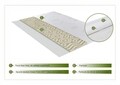 Topper saltea Green Future, Aloe Vera 7 zone de confort 90x200 cm, H 5 cm