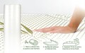 Saltea Eucalyptus Therapy Green Future, 180x200x17 cm, Memory, Husa cu uleiuri esentiale de Eucalypt, Super Ortopedica