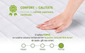 Saltea SuperOrtopedica Green Future KONFORTA Max Plus 25 cm, 140x200x25cm, Spuma poliuretanica elastica, Husa detasabila, lavabila, matlasata, hipoalergenica, Reversibila, Ferma