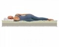 Saltea Green Future Argento Memory 7 Zone, Ortopedica 90 x 200 cm, H 19 cm