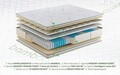 Saltea Ortopedica, Hipoalergenica, Premium Bamboo Memory Latex, 160x200 cm, H 26 cm, Arcuri Pocket, 7 Zone de Confort