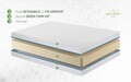 Saltea Green Future Super Ortopedica Argento Essential 180x200 cm, H 17 cm