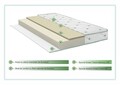 Saltea Eucalyptus Therapy Green Future, Memory, Husa cu uleiuri esentiale de Eucalypt, Super Ortopedica, 160x200x17 cm