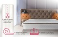 Saltea Green Future Luxuria Intense Memory Pocket 7 Zone 140x200 cm, H 28 cm