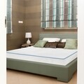 Saltea super ortopedica Bleu Ciel 140x200x16 cm + Topper