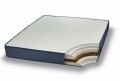 Saltea Cocos Memory Jeans 90 x 200 cm, H 22 cm