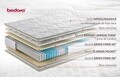 Saltea ortopedica, Viena Aloe Vera Hotel Collection, Memory Pocket, 7 Zone de Confort, 90x200 cm, H 25 cm