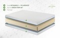 Saltea Green Future Super Ortopedica Argento Essential 140x190 cm, H 17 cm