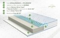 Saltea Argentum Therapy PLUS 90x200 cm, H 23 cm, 14+6 Memory Arctic Gel, Husa cu ioni de argint, 7 zone de confort, Super Ortopedica, Anatomica