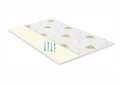 Topper saltea Green Future Aloe Vera Free Air Memory 160x200 cm, H 3 cm