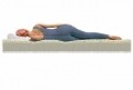 Saltea super ortopedica Viva Memory 90x200x18 cm, structura profilata cu efect de micro-masaj