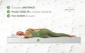 Saltea Green Future, Super Ortopedica, Fresh Viva, 140x200 cm, H 18 cm, ferma