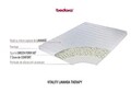 Pachet saltea Vitality Lavanda 90x200x15 cm si topper Lavanda 7 Zone