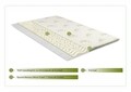 Topper saltea Eucalyptus Memory, 7 zone, 120x190 cm, H 5 cm