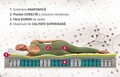 Saltea Green Future Luxuria Intense Memory Pocket 7 Zone 180x200 cm, H 28 cm