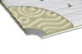 Topper saltea Confort Eucalyptus, Green Future, 90x190 cm, H 5 cm